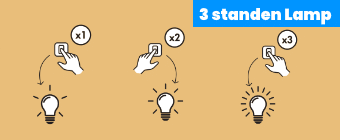 Dimmen zonder dimmer