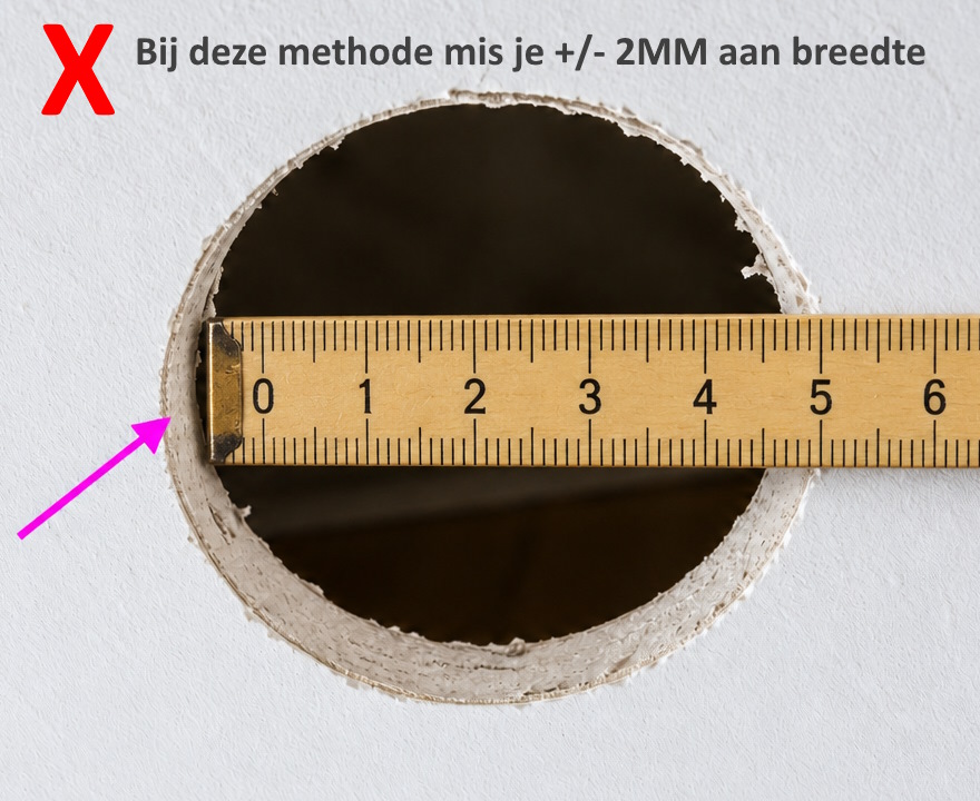 Boorgat verkeerd meten doordat de duimstok tegen de rand wordt gehouden