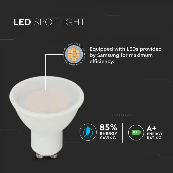 Spot - GU10 - 4,5W - Daglicht - 6500K