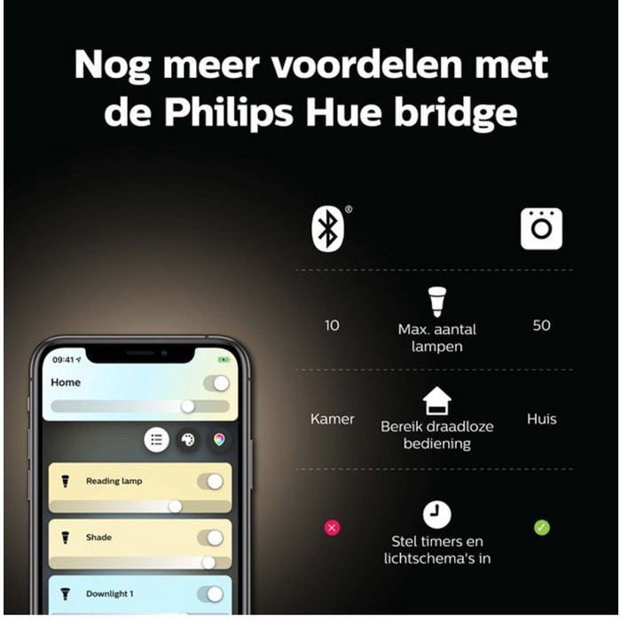 Philips Hue - Spot - GU10 - 5W - Hue White Ambiance (2200-6500K) - Dimbaar