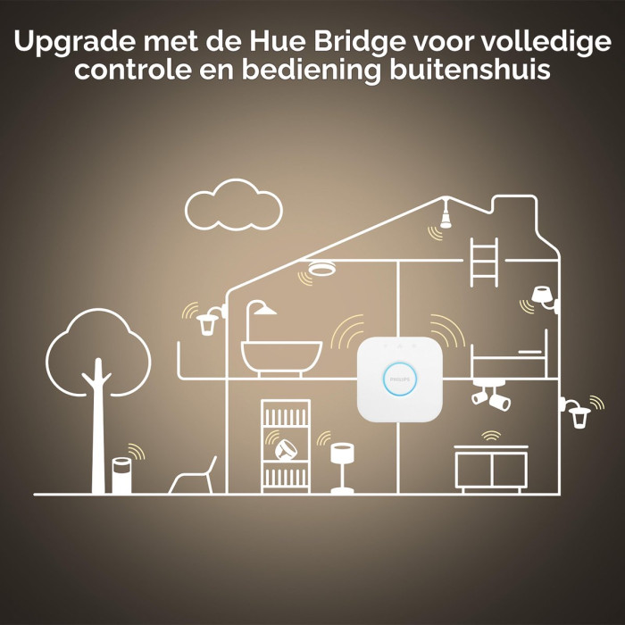 Philips Hue - Spot - GU10 - 5W - Hue White Ambiance (2200-6500K) - Dimbaar