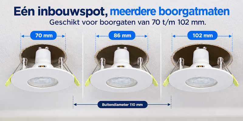 Gloria-inbouwspot geschikt voor boorgaten van 70 tot en met 102 mm, met een buitendiameter van 110 mm