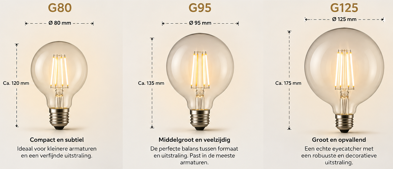 Vergelijking globe lamp maten: G80 (80mm), G95 (95mm) en G125 (125mm) naast elkaar