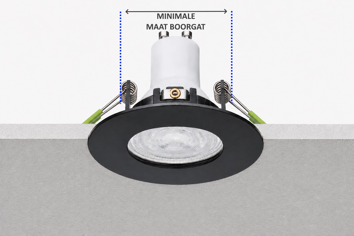 Minimale maat boorgat inbouwspot uitleg