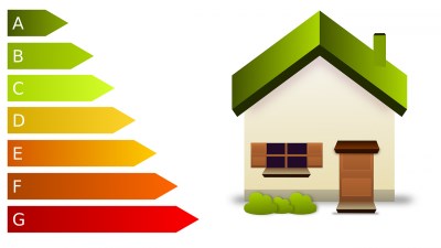 ondeugd Accountant tekort Waarom LED verlichting beter is voor het milieu