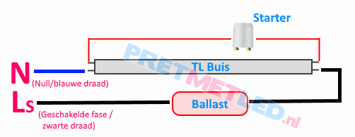 bestrating Grens College Handleiding voor aansluiten LED buizen