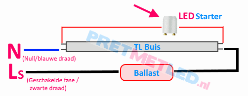 led buis met starter