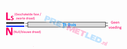 hf led buis aansluiting